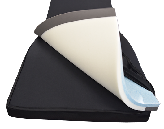 Sovereign S7 High Care Static Mattress